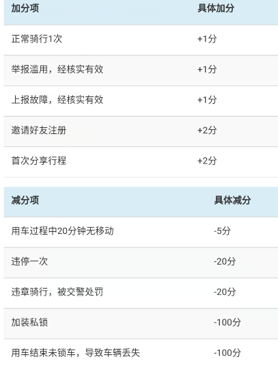 周四热门中概股多数下跌 台积电跌7.64%，拼多多跌4.54%