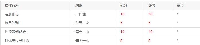 林黛玉在原著中到底是什么样的人设？