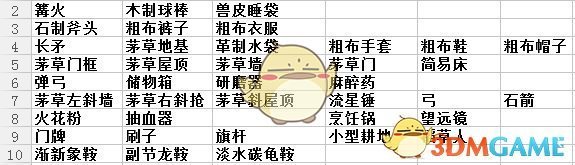 一位从政四十年的高级干部，酒后教儿子的16条人情世故。
